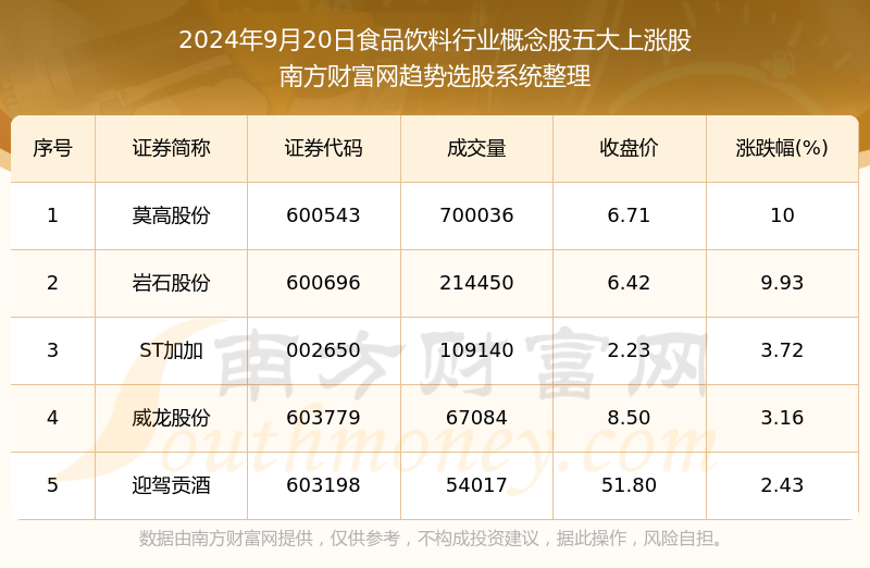 2024年奥门免费资料最准确|精选资料解析大全