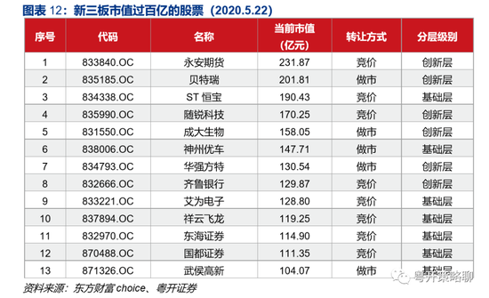 2024新澳门6合彩官方网|精选资料解析大全