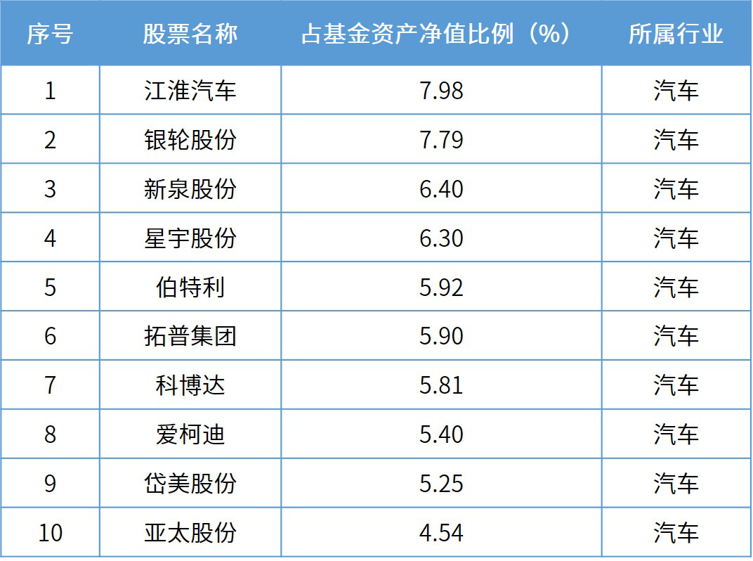 2024香港全年免费资料|精选资料解析大全