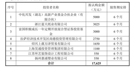 新澳门资料免费长期公开,2024|精选资料解析大全