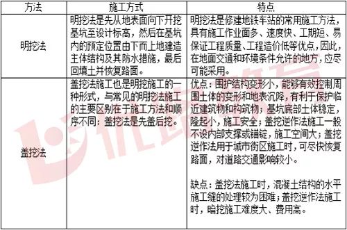 香港黄大仙救世报A|精选资料解析大全