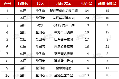 澳门最准一码100|精选资料解析大全