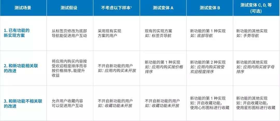 2024新奥门管家婆资料查询|精选资料解析大全