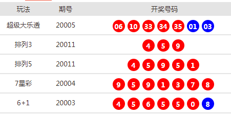 2024新澳门今晚开奖号码|精选资料解析大全