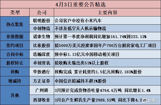 资讯 第23页