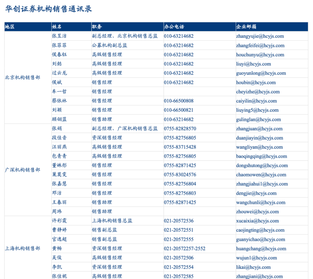 新澳精准资料免费提供267期|精选资料解析大全