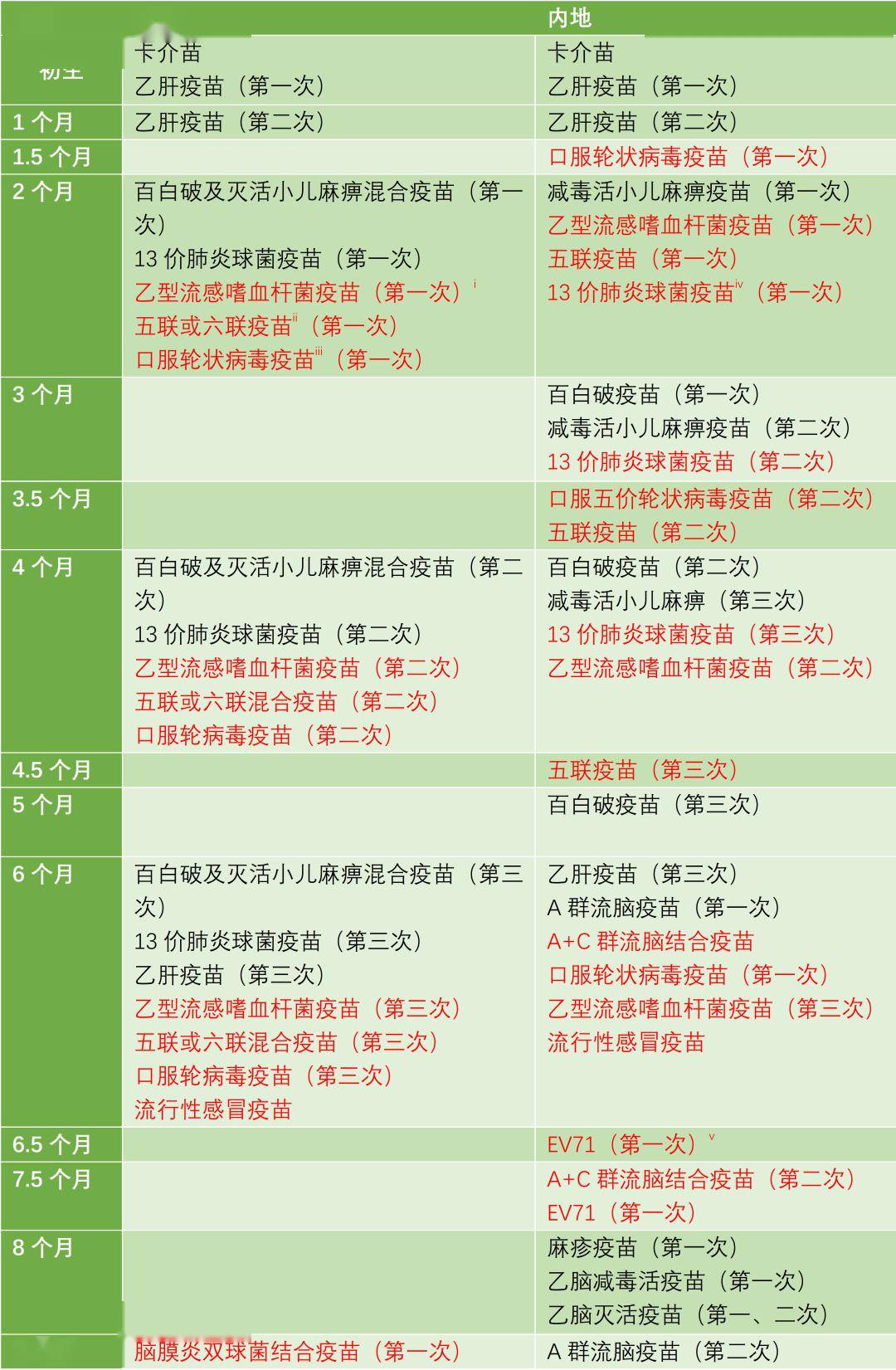 香港二四六开奖免费资料大全下载|精选资料解析大全