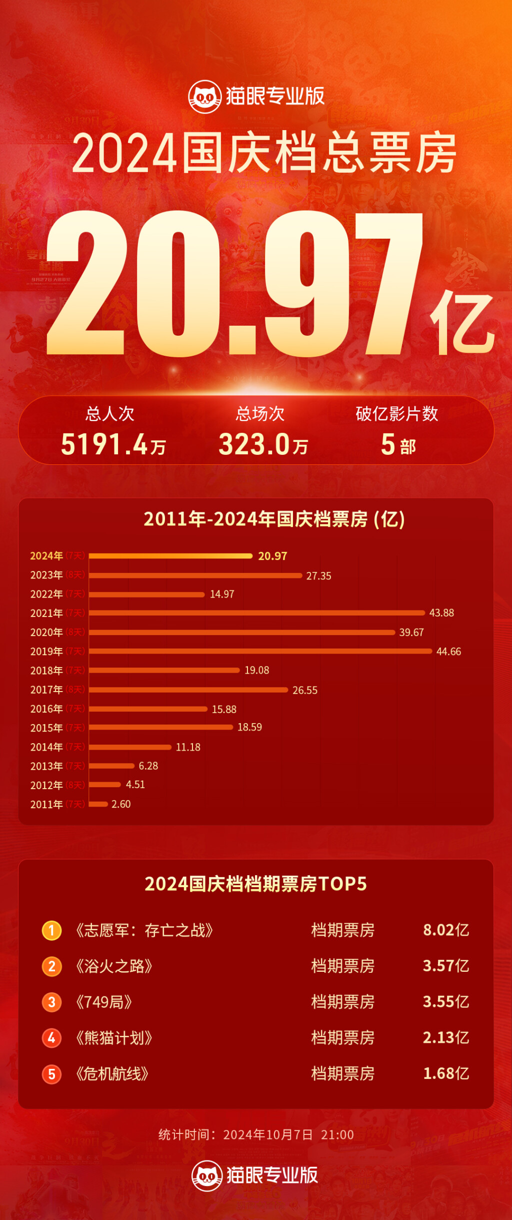 2024澳门特马最准网站|精选资料解析大全