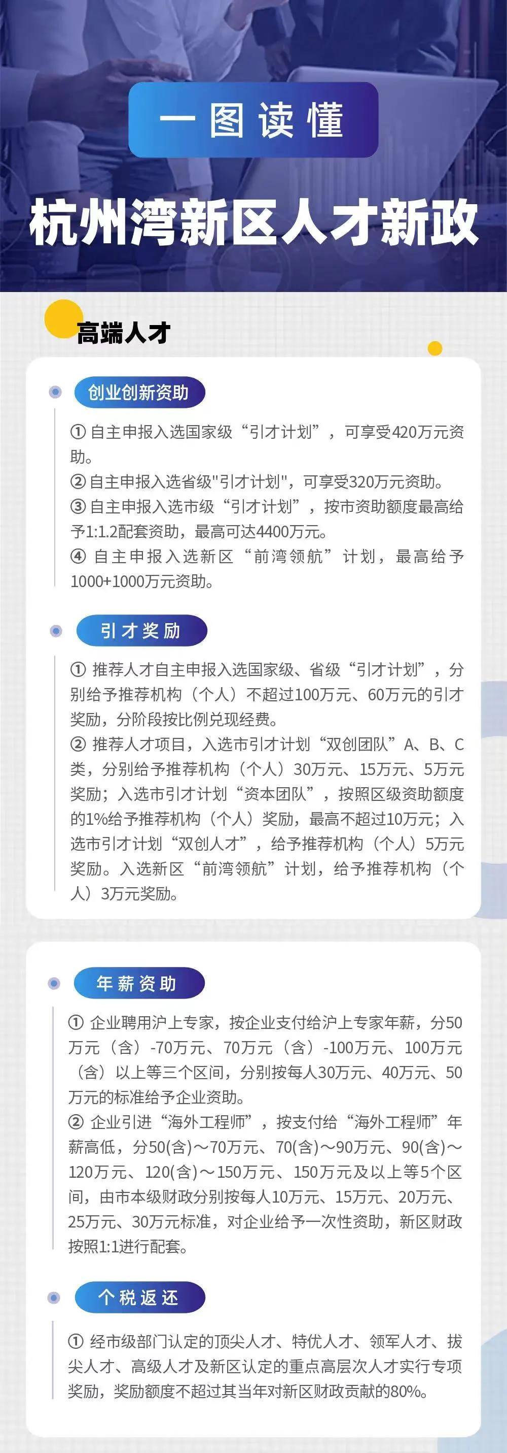 杭州湾新区人才网最新