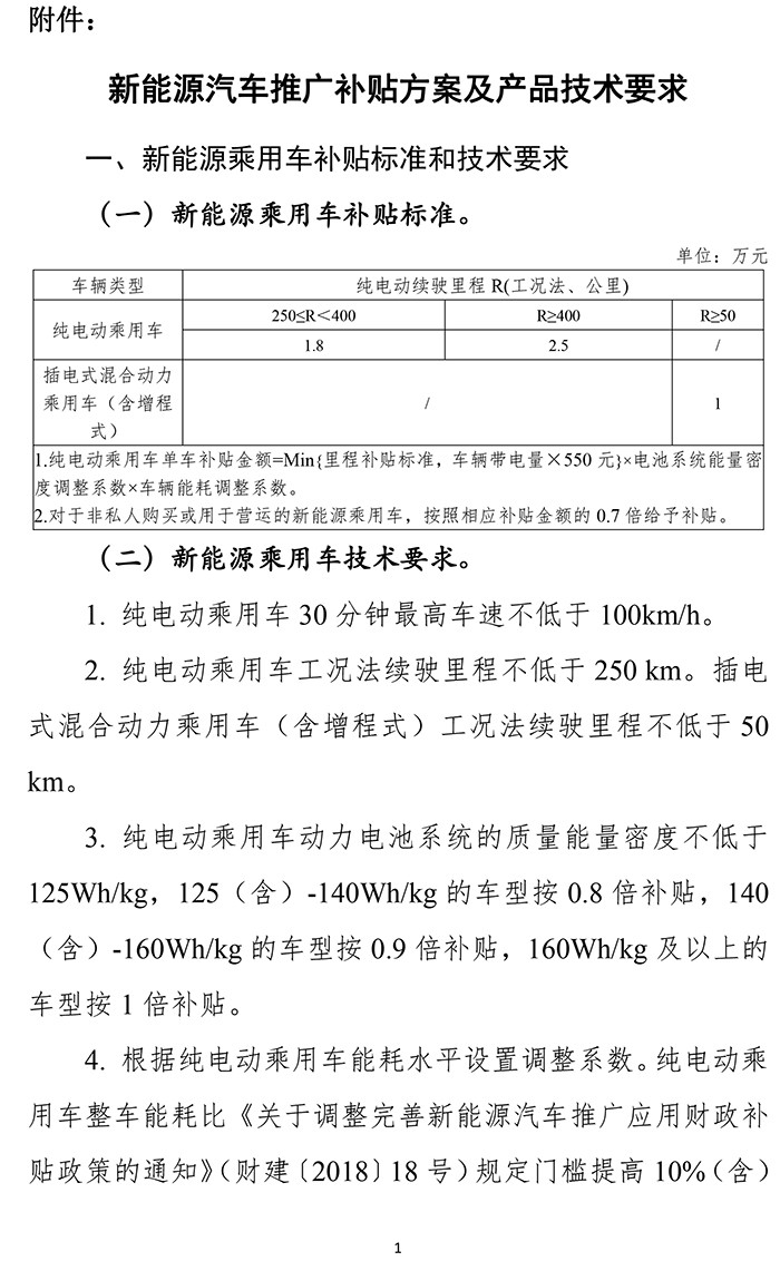 新能源汽车补贴2019年最新政策