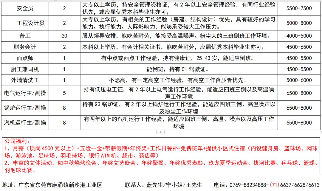 厦门597人才网最新招聘信息