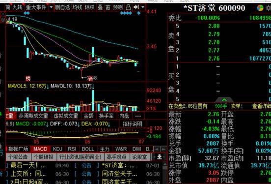 同济堂股票最新消息