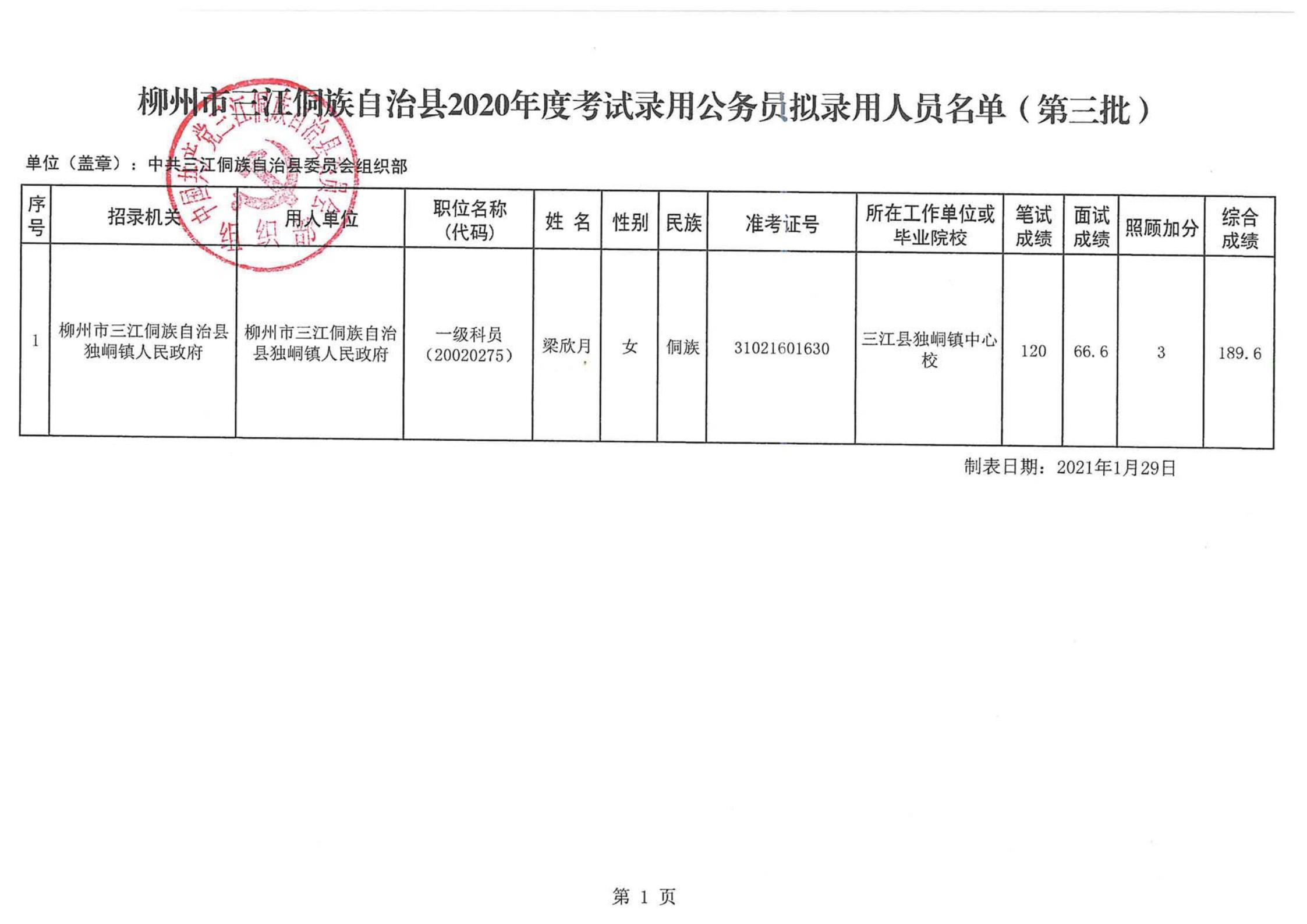 横县最新招聘上白天班