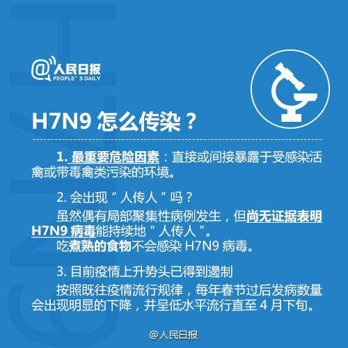 h1n9禽流感最新消息