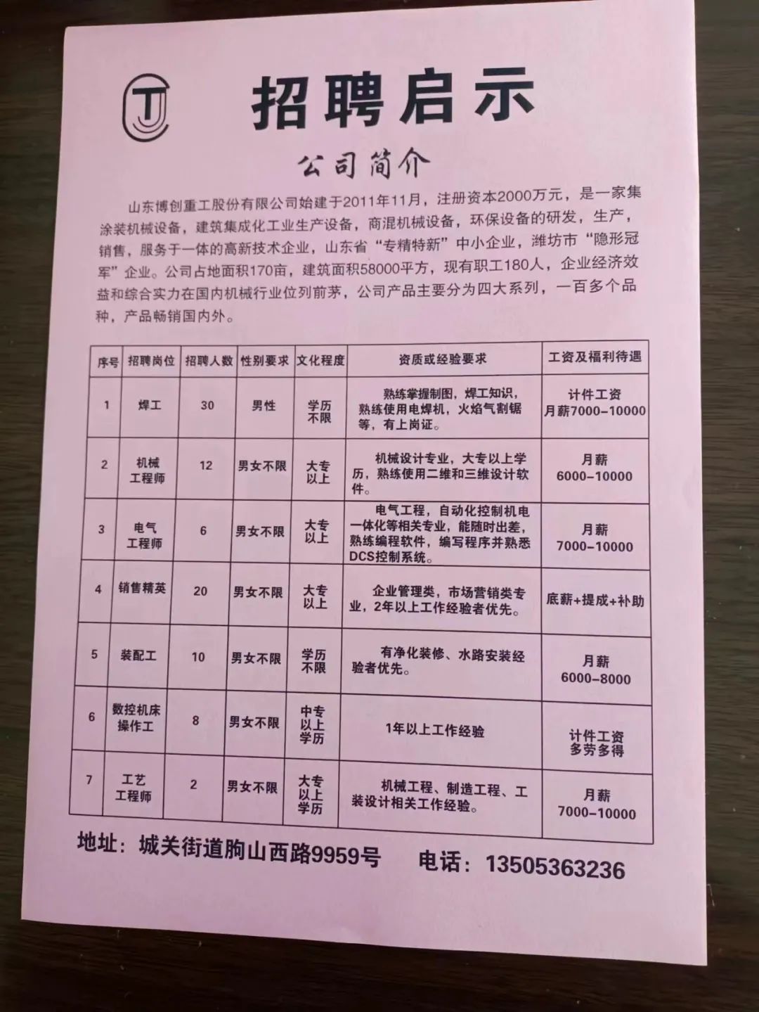 昌乐招聘网最新招聘临时工