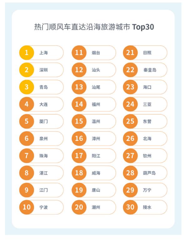 潮州58招聘网最新招聘