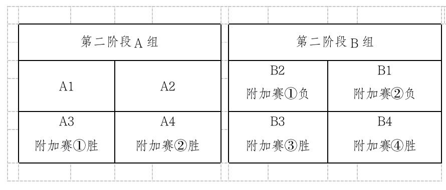 东莞最新a2司机招聘