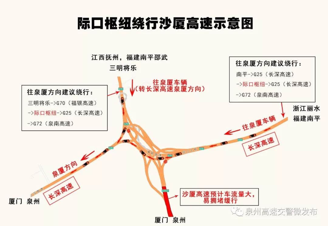 最新厦沙高速路线图