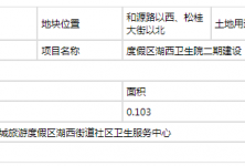 聊城二手房出售信息最新58同城